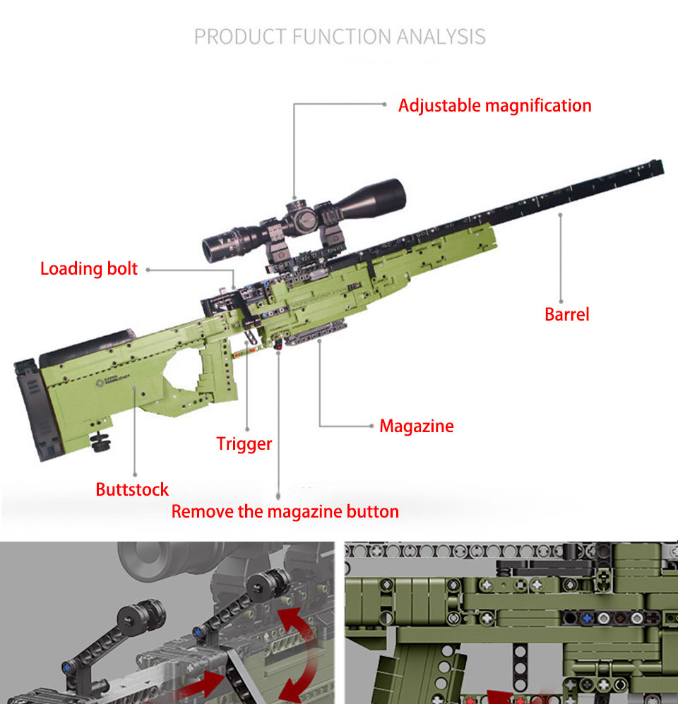 Military Technic Real Weapons  - Kids Education In Germany reseña y precio