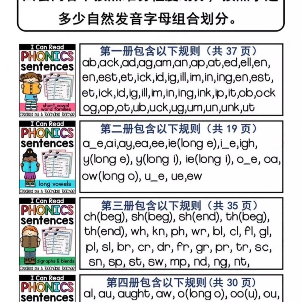 113 P English Phonics Sentence - Kids Educational Games Learn English reseña y precio