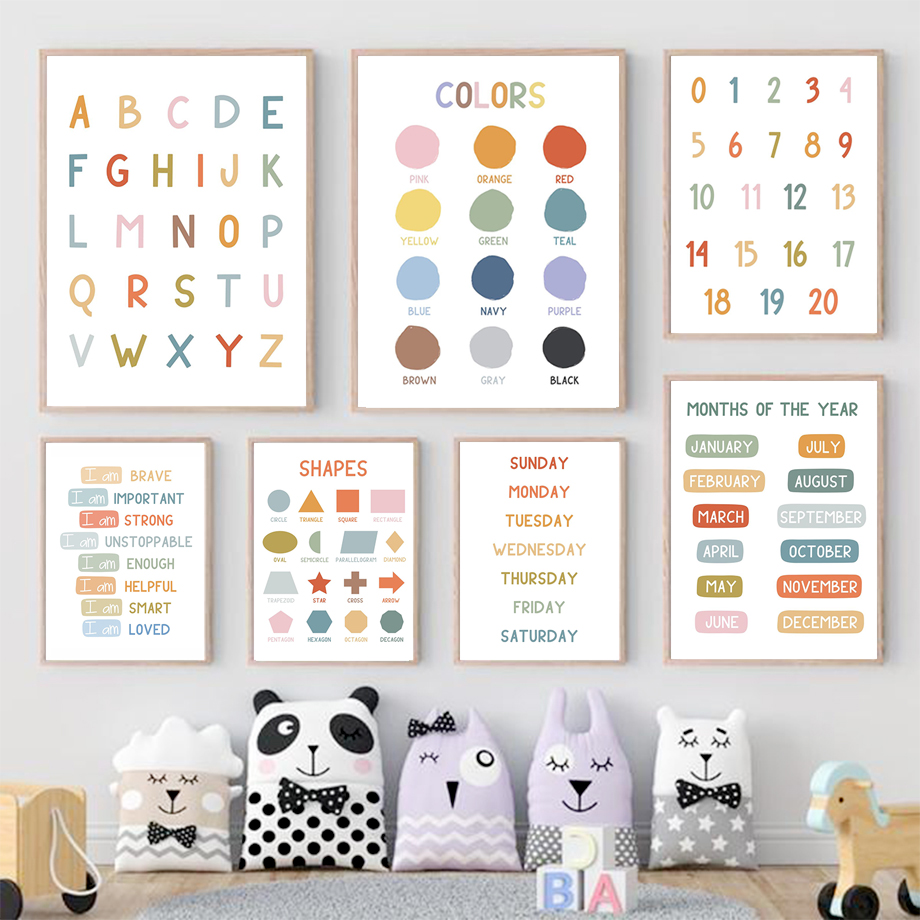 English Education Poster Alpha - Kids Education Picture reseña y precio